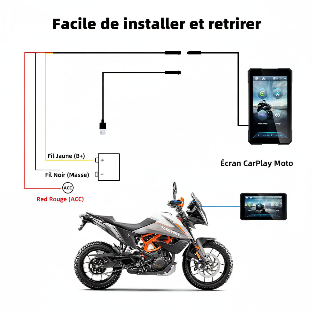 5" Motorcycle GPS Screen – Apple CarPlay & Android Auto | IPX7 Waterproof | Detachable Anti-Theft
